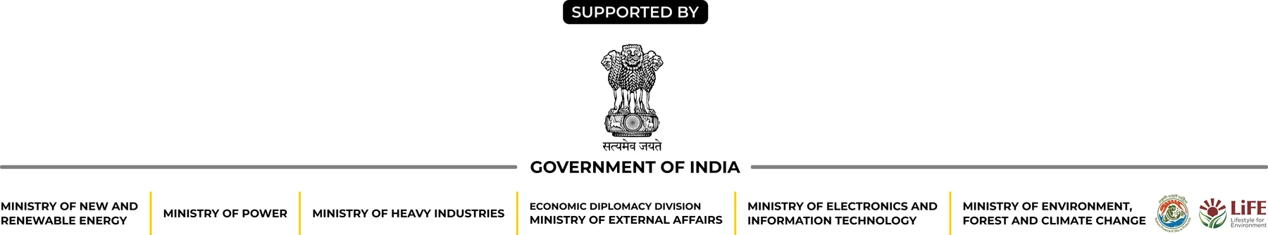 Supported by Government of India: Ministry of New and Renewable Energy; Ministry of Power; Ministry of Heavy Industries; Economic Diplomacy Division, Ministry of External Affairs; Ministry of Electronics and Information Technology; Ministry of Environment, Forest and Climate Change; and Mission LiFE.