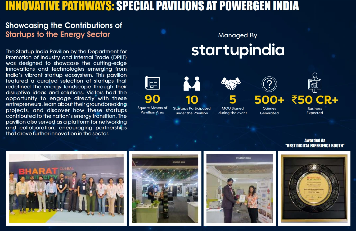 The supplied Startup India Pavilion reference, including pavilion photographs, metrics and supporting organisation.