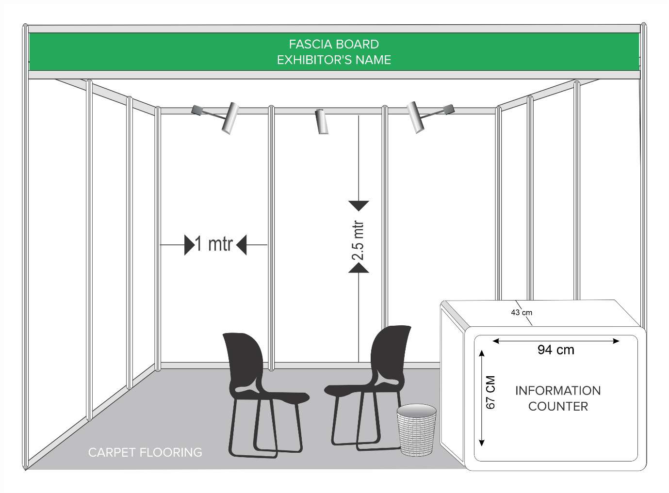 Shell scheme stand diagram, fascia, wall panels and counter dimensions